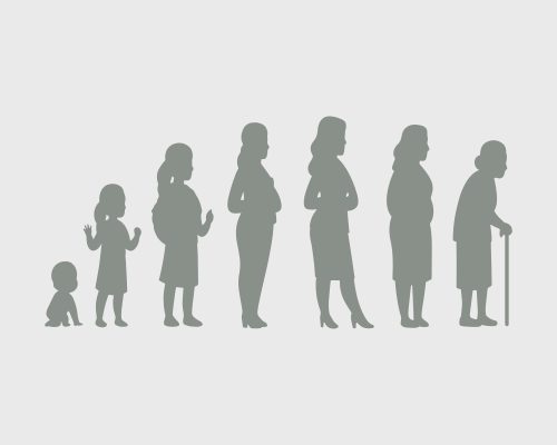 Comment le facteur âge affecte-t-il les chances de grossesse ?